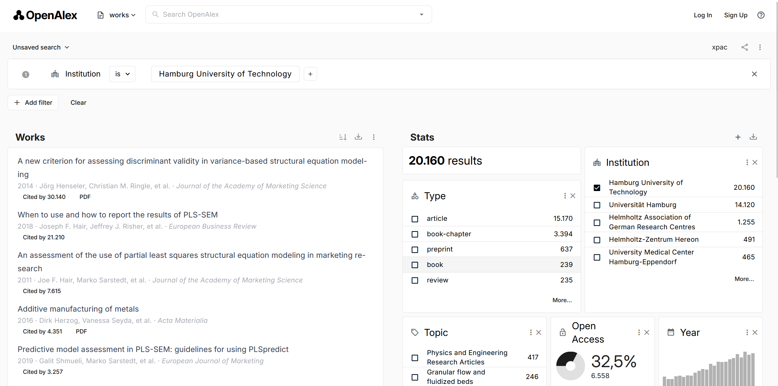 Institutional search
