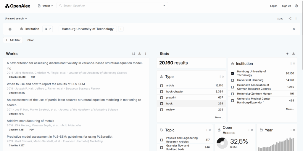 Institutionelle Suche