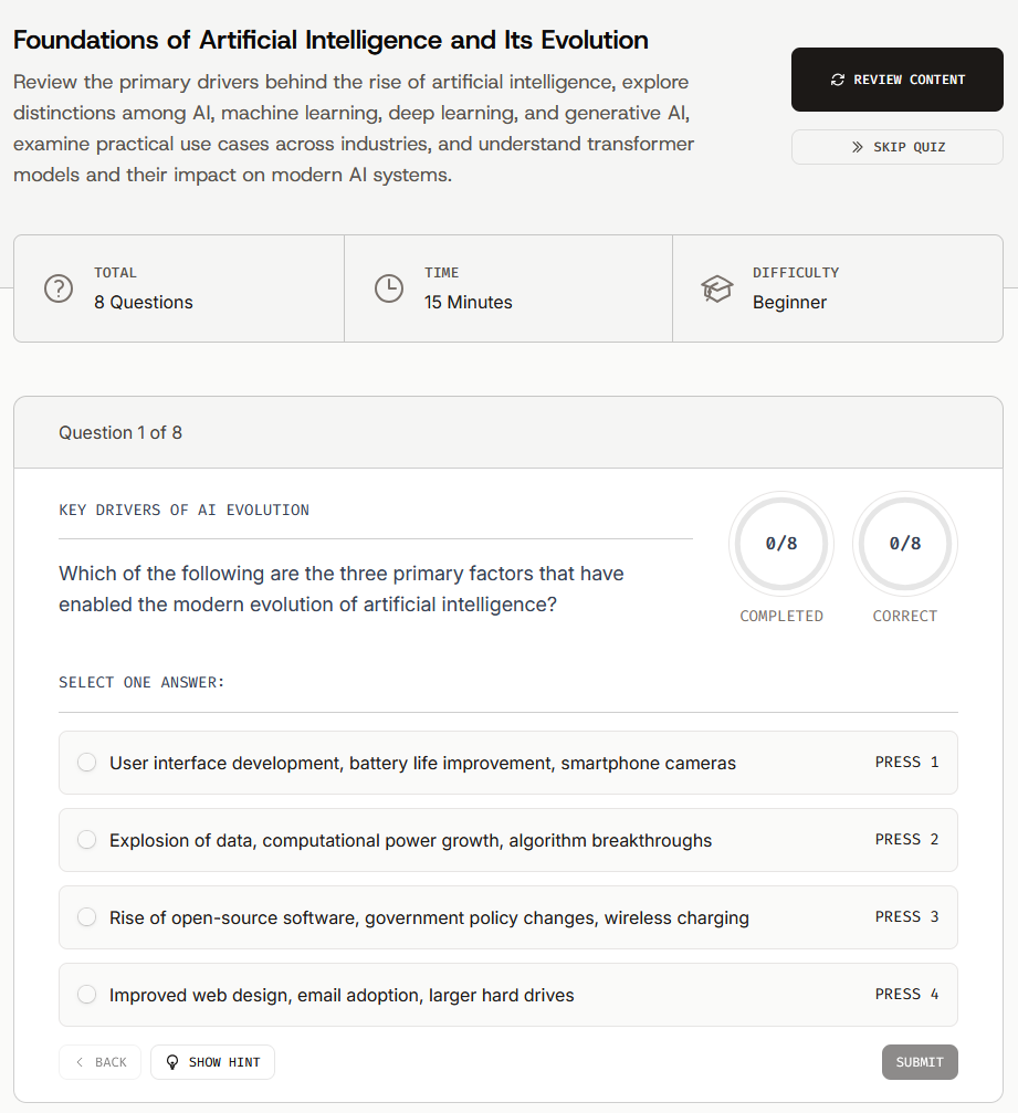 Quiz in ExpertEdge Ein Quiz bietet vier Antwortmöglichkeiten zum Thema Evolution der Künstlichen Intelligenz. Weiterhin wird dargestellt, dass das Quiz aus 8 Fragen besteht, 15 min dauert und für Anfänger konzipiert ist.
